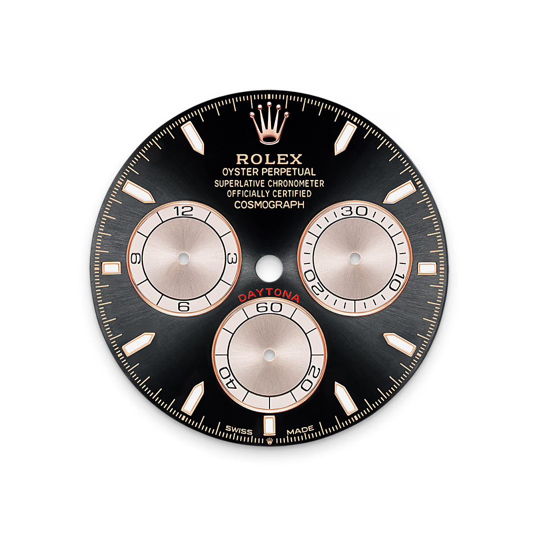 Bright black and Sundust dial